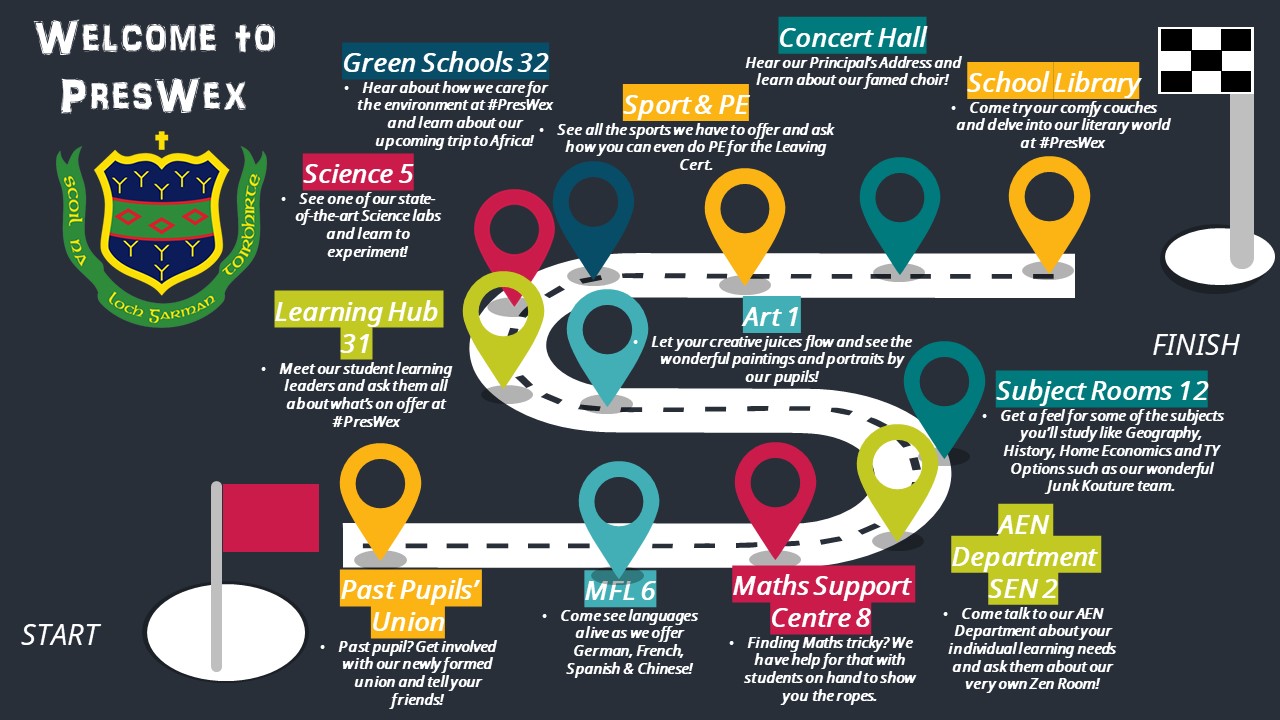 Admissions 1st Year 2024 Presentation Secondary School   Pres Roadmap 